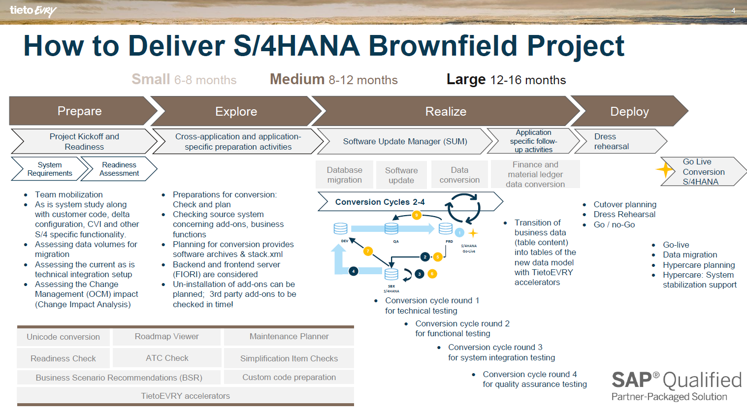 Our Step By Step Guide To Your Sap S4hana Brownfield - vrogue.co